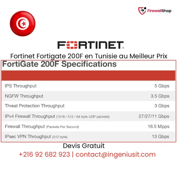Fortinet FortiGate 200F Tunisie