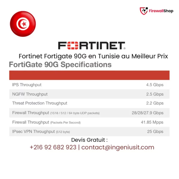 Fortinet FortiGate 90G Tunisie
