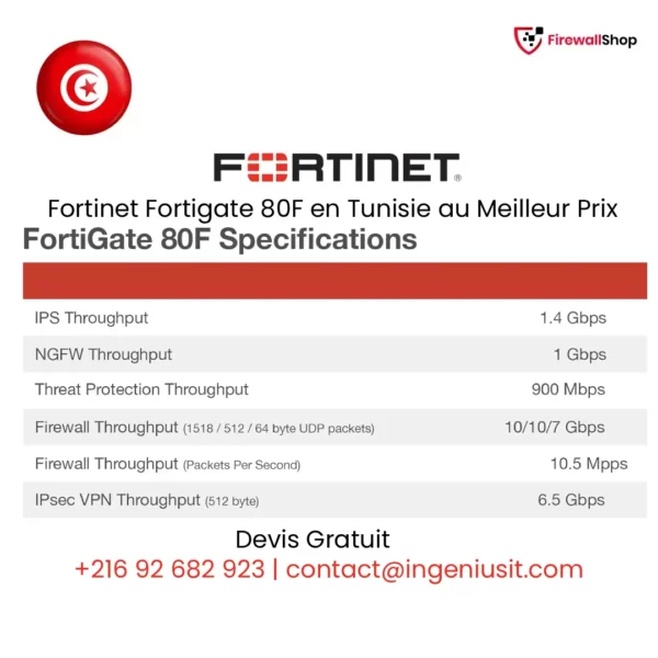 Fortinet FortiGate 80F Tunisie