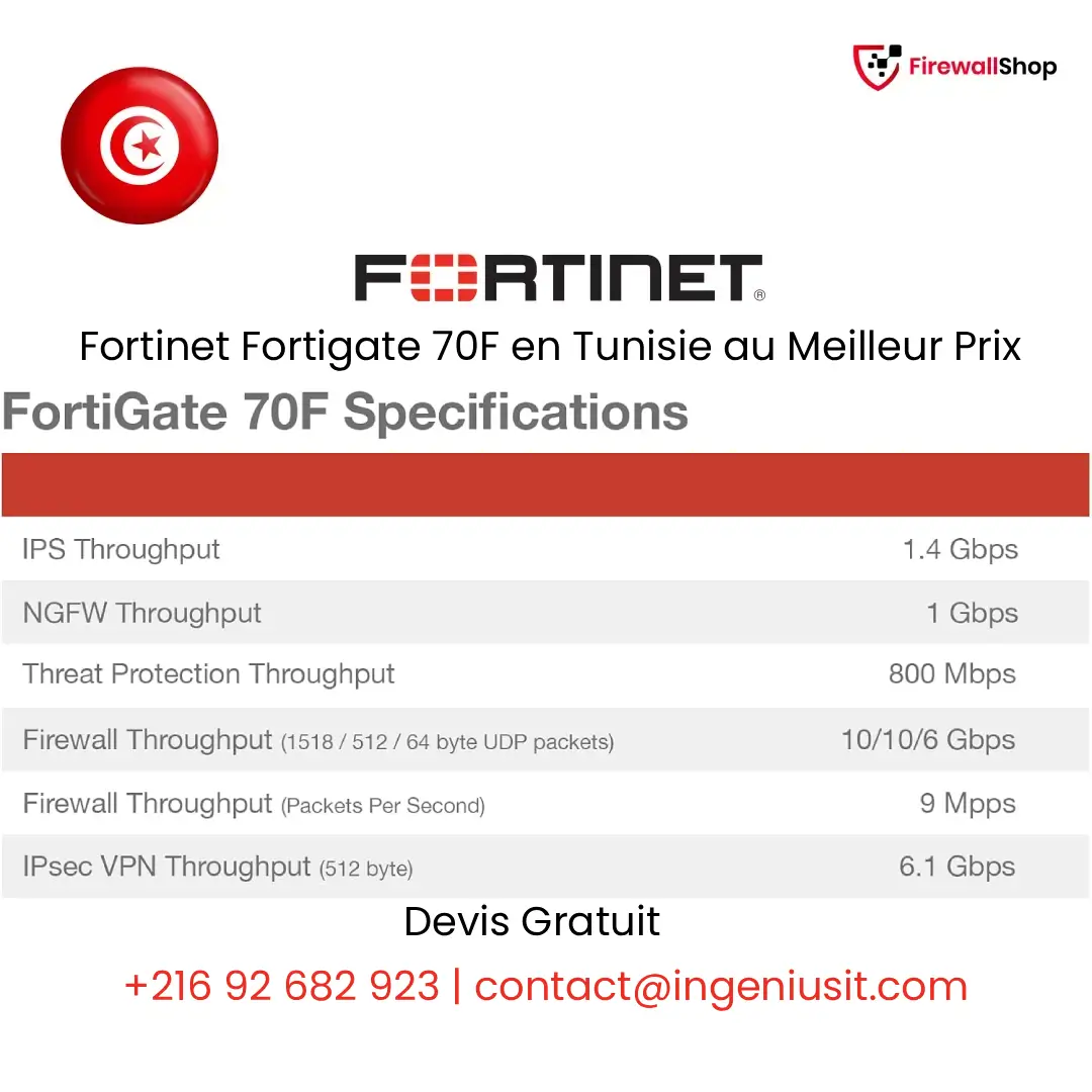 Fortinet FortiGate 70F Tunisie