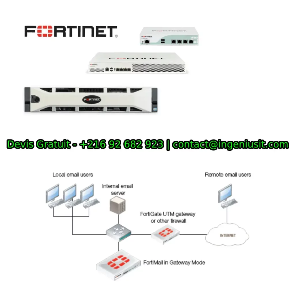 fortimail tunisie