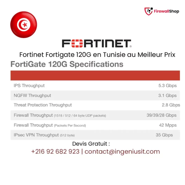 Fortinet FortiGate 120G Tunisie