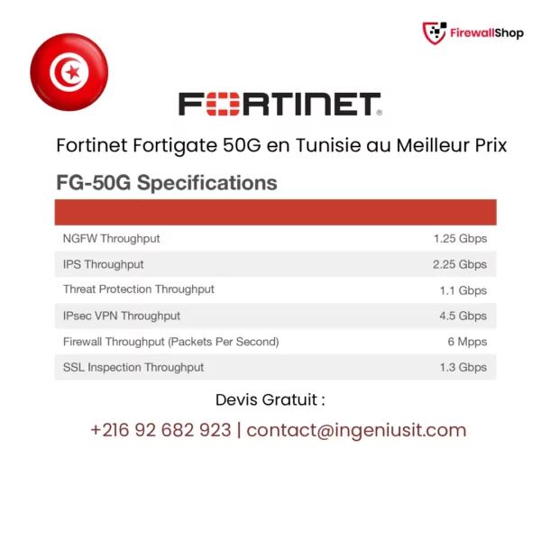 Fortinet FortiGate 50G Tunisie